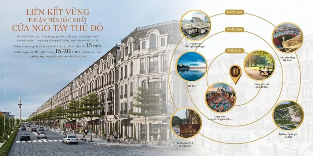 Vị trí Noble Tây Thăng Long - Liên kết vùng
